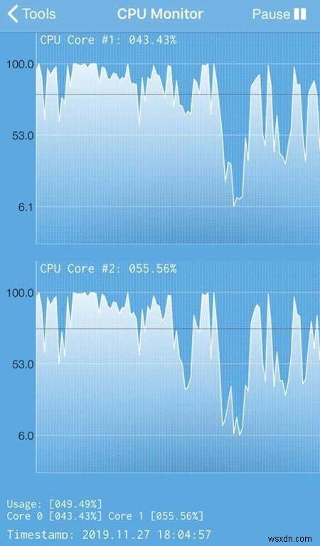 การตรวจสอบ RAM, CPU และการใช้งานแบตเตอรี่บน iPhone ของคุณ