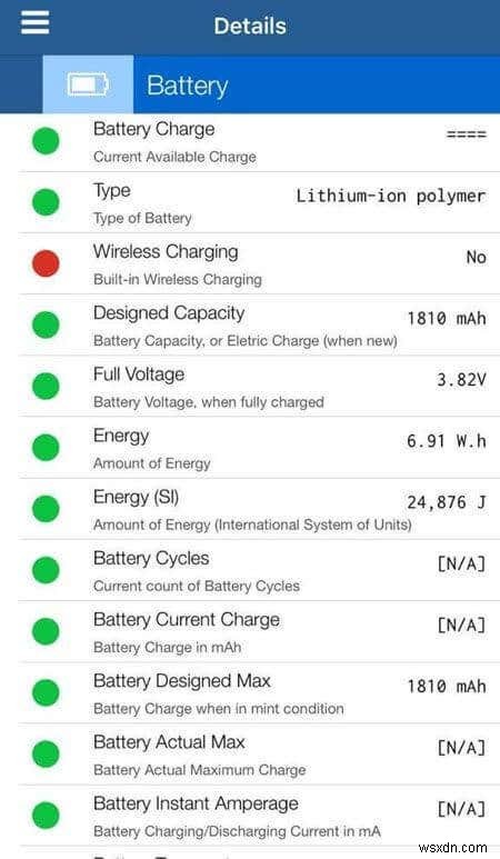 การตรวจสอบ RAM, CPU และการใช้งานแบตเตอรี่บน iPhone ของคุณ