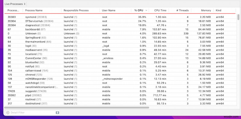 วิธีดูรายการกระบวนการที่ทำงานบน iPhone หรือ iPad