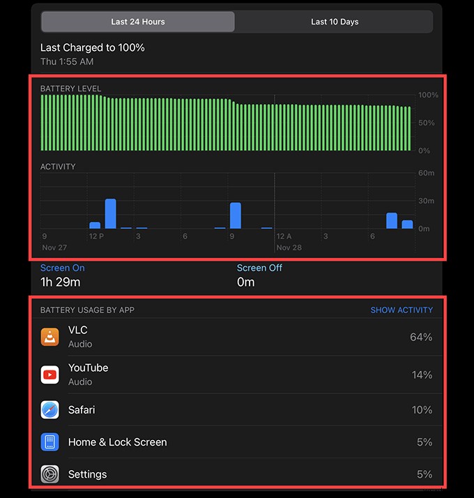 15 วิธีในการแก้ไขปัญหาแบตเตอรี่หมดของ iPad