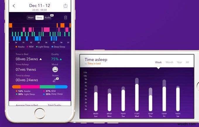 5 แอป iOS ที่รับประกันว่าจะช่วยปรับปรุงการนอนหลับของคุณ