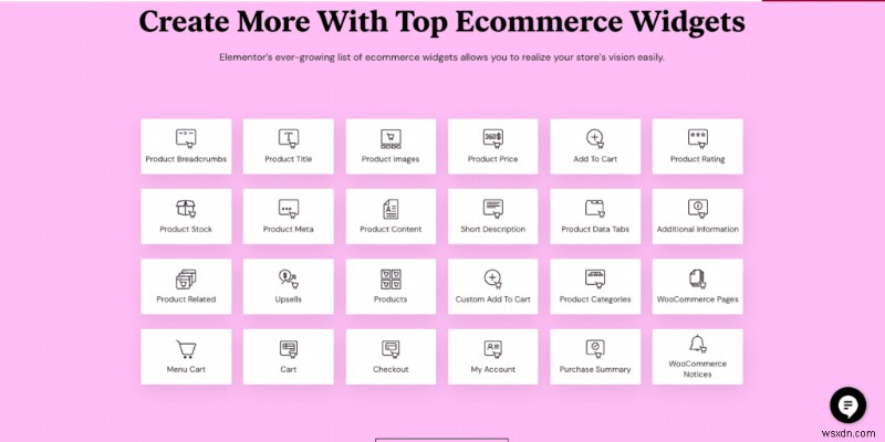 WooCommerce และ Elementor – คู่มือสำหรับผู้เริ่มต้นใช้งาน