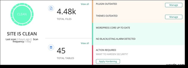 WordPress Vulnerability Scanner