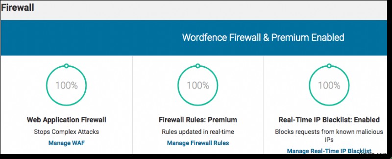 WordPress Vulnerability Scanner