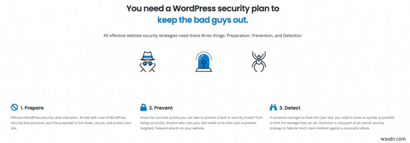 ความปลอดภัยของ iThemes เทียบกับ Wordfence:ปลั๊กอินความปลอดภัยใดที่คุณควรเลือก