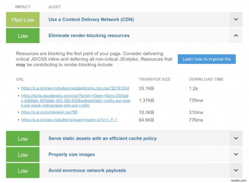 วิธีกำจัดทรัพยากรการบล็อกการแสดงผลบน WordPress (CSS + Javascript)