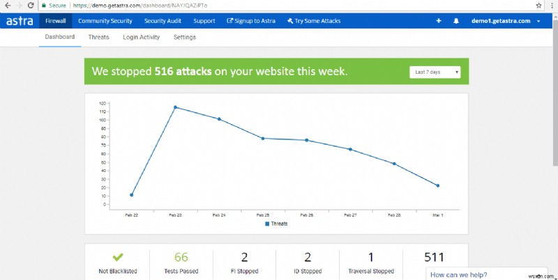 วิธีการรักษาความปลอดภัยผู้ดูแลระบบ Joomla จากแฮกเกอร์ คำแนะนำโดยละเอียดเกี่ยวกับการค้นหาและแก้ไข Joomla ที่ถูกแฮ็ก