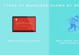 วิธีลบคำเตือนมัลแวร์ของ Google ออกจากเว็บไซต์ของคุณ