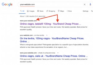 WordPress Pharma Hack:วิธีแก้ไข Google Viagra Hack และผลลัพธ์สแปม