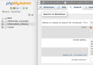 คู่มือการลบแฮ็ก WordPress พร้อมขั้นตอนที่สมบูรณ์
