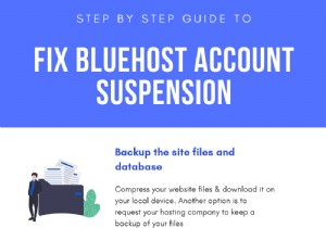 แก้ไขการระงับบัญชี Bluehost – บัญชี Bluehost ของคุณถูกปิดการใช้งาน