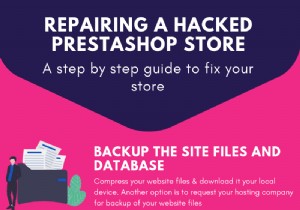 การโจมตีด้วยมัลแวร์ของ PrestaShop – วิธีรักษาความปลอดภัยร้านค้า PrestaShop แบบเรียลไทม์