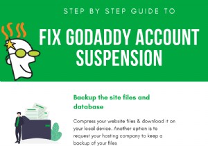 การระงับบัญชี GoDaddy คืออะไรและจะแก้ไขได้อย่างไร