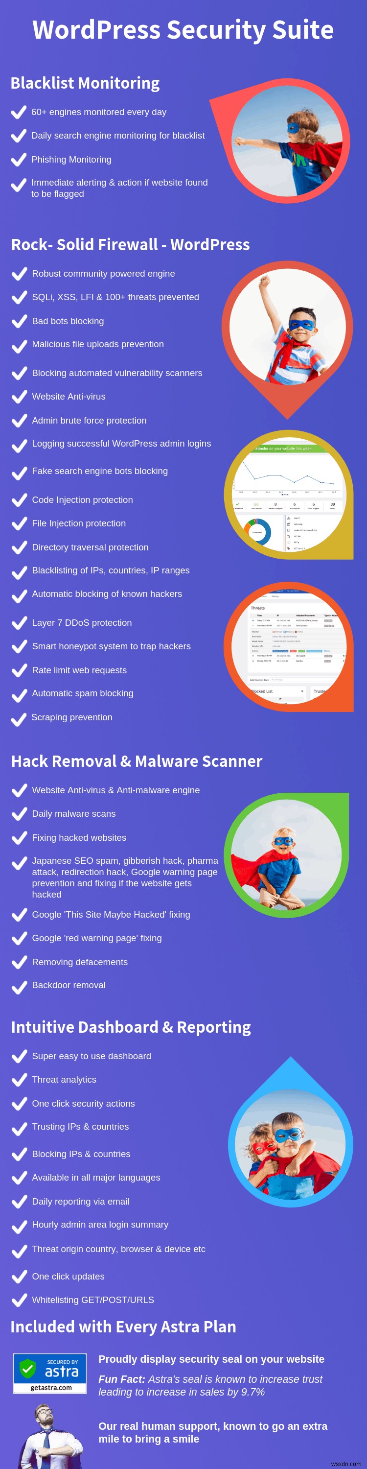 WordPress Hack &Malware Removal Service โดย Astra Security