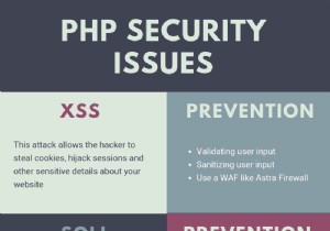 เว็บไซต์ Symfony ถูกแฮ็ก – อาการ สาเหตุ และการแก้ไข