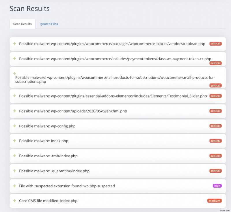 วิธีการแก้ไข WordPress PHP Execution Hidden Malware ในปลั๊กอิน