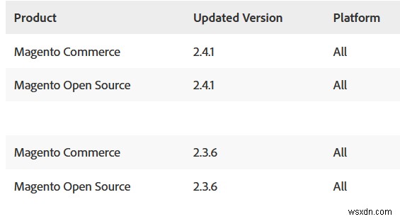 Adobe แก้ไขช่องโหว่ที่สำคัญหลายจุดใน Magento CMS