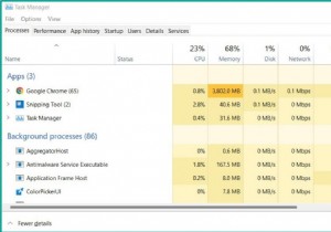 เหตุใดแล็ปท็อปของคุณจึงร้อนเกินไป วิธีแก้ไขที่บ้านได้ง่ายๆ