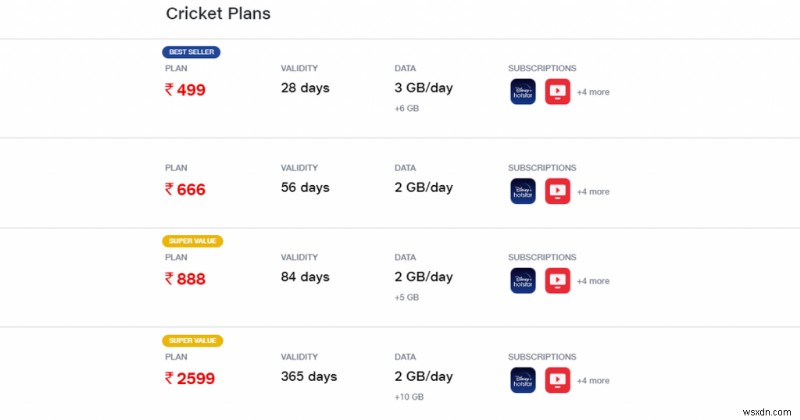 วิธีดู T20 Cricket World Cup 2021 แมตช์สดบนมือถือและทีวีของคุณเมื่อใดและอย่างไร