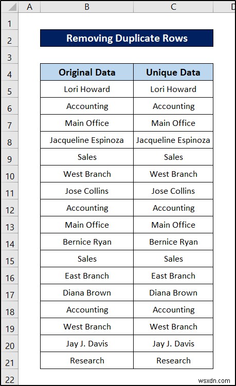 19 เทคนิคการล้างข้อมูลที่เป็นประโยชน์ใน Excel