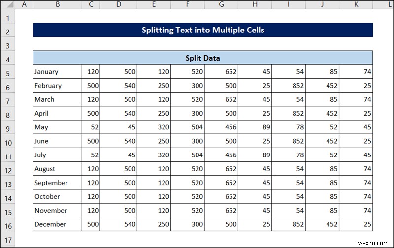 19 เทคนิคการล้างข้อมูลที่เป็นประโยชน์ใน Excel