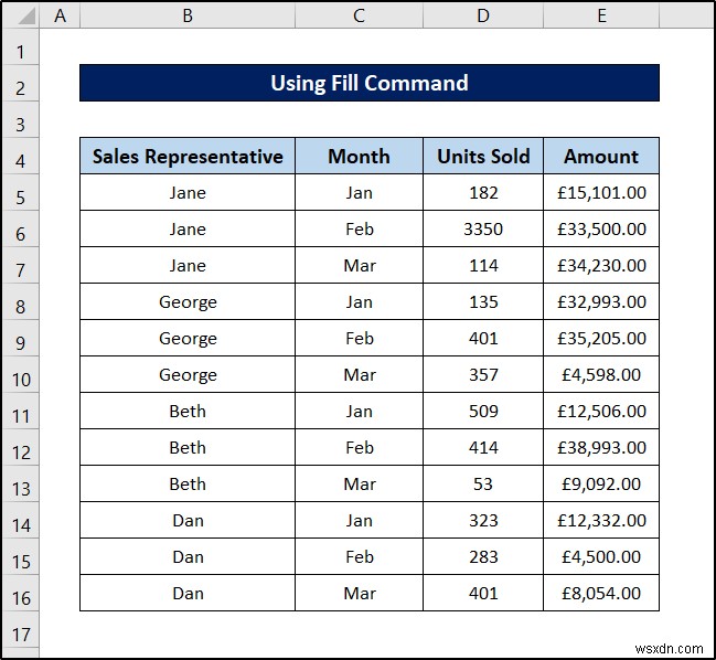 19 เทคนิคการล้างข้อมูลที่เป็นประโยชน์ใน Excel