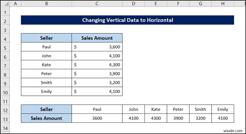 19 เทคนิคการล้างข้อมูลที่เป็นประโยชน์ใน Excel