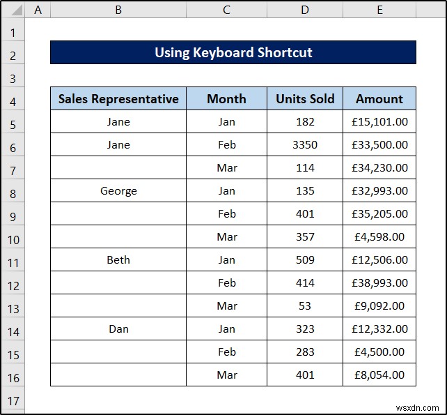 19 เทคนิคการล้างข้อมูลที่เป็นประโยชน์ใน Excel