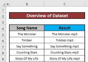 วิธีการเพิ่มข้อความลงในเซลล์ใน Excel (6 วิธีง่ายๆ)