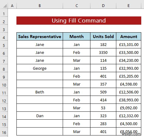 เทคนิคการล้างข้อมูล:เติมเซลล์ว่างใน Excel (4 วิธี)