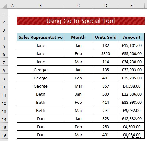 เทคนิคการล้างข้อมูล:เติมเซลล์ว่างใน Excel (4 วิธี)