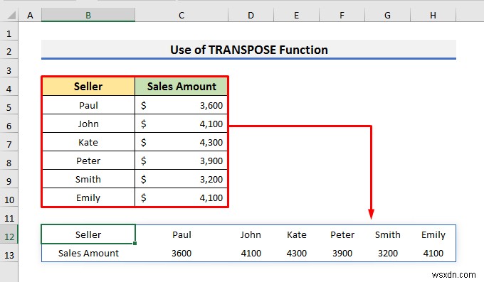 วิธีการเปลี่ยนคอลัมน์แนวตั้งเป็นแนวนอนใน Excel