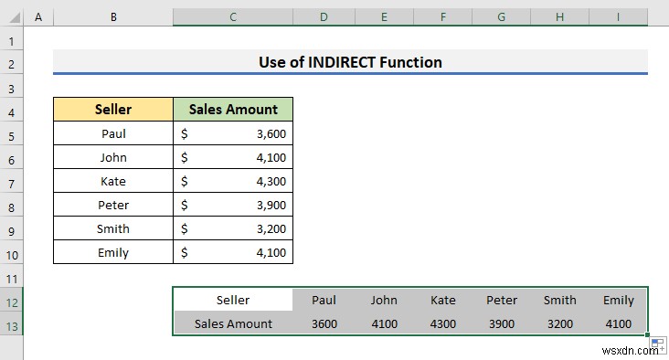 วิธีการเปลี่ยนคอลัมน์แนวตั้งเป็นแนวนอนใน Excel