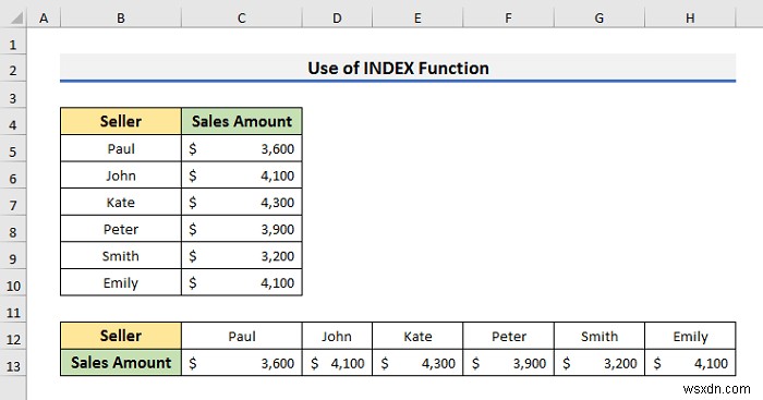 วิธีการเปลี่ยนคอลัมน์แนวตั้งเป็นแนวนอนใน Excel