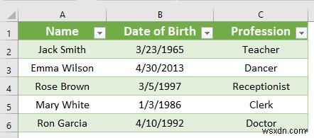 วิธีการล้างข้อมูลอัตโนมัติใน Excel (10 เคล็ดลับง่ายๆ)