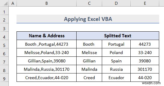 การแยกข้อความใน Excel (8 แอปพลิเคชั่นที่มีประโยชน์) 