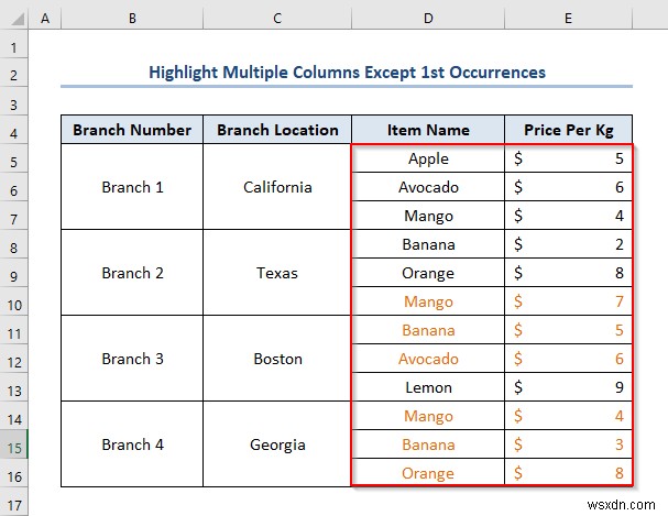 วิธีค้นหาและเน้นรายการที่ซ้ำกันใน Excel (3 วิธีที่มีประโยชน์) 