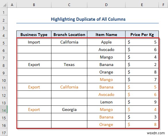 วิธีค้นหาและเน้นรายการที่ซ้ำกันใน Excel (3 วิธีที่มีประโยชน์) 