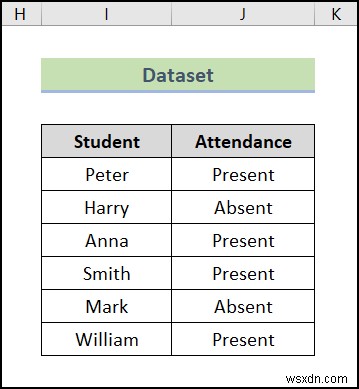 วิธีการนำเข้าไฟล์ข้อความไปยัง Excel (4 วิธีง่ายๆ)