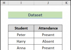 วิธีการนำเข้าไฟล์ข้อความไปยัง Excel (4 วิธีง่ายๆ)