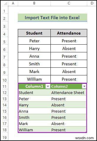 วิธีการนำเข้าไฟล์ข้อความไปยัง Excel (4 วิธีง่ายๆ)