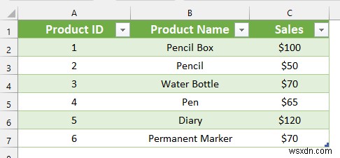 การนำเข้าข้อมูลไปยัง Excel (3 วิธีที่เหมาะสม)