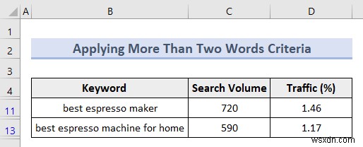 ตัวกรองขั้นสูงของ Excel (5 แอปพลิเคชันที่มีประโยชน์)