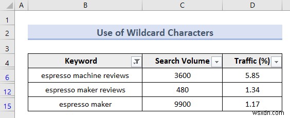 ตัวกรองขั้นสูงของ Excel (5 แอปพลิเคชันที่มีประโยชน์)