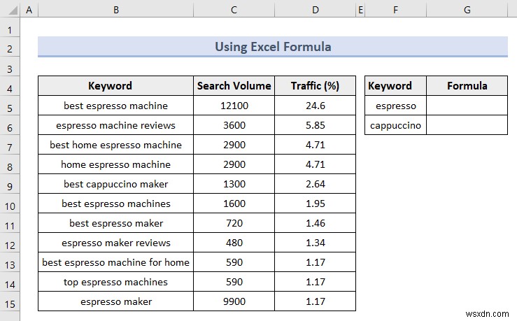 ตัวกรองขั้นสูงของ Excel (5 แอปพลิเคชันที่มีประโยชน์)