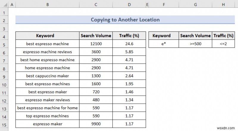 ตัวกรองขั้นสูงของ Excel (5 แอปพลิเคชันที่มีประโยชน์)