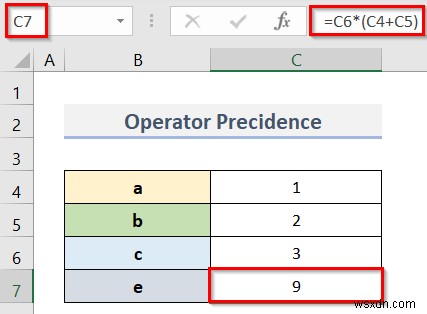 วิธีการแทรกสมการใน Excel (3 วิธีง่ายๆ)