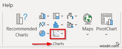 วิธีการแทรกสมการใน Excel (3 วิธีง่ายๆ)