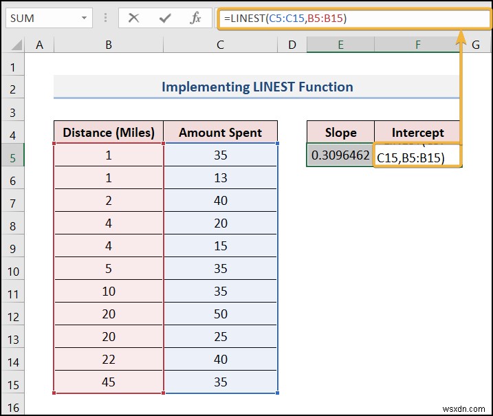 วิธีการพยากรณ์ใน Excel (4 วิธีง่ายๆ)