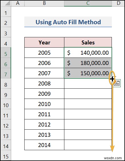 วิธีการพยากรณ์ใน Excel (4 วิธีง่ายๆ)